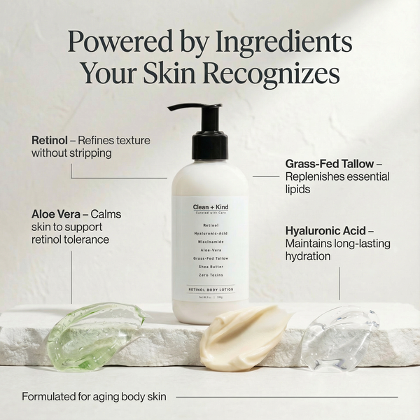Retinol Lotion