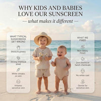Kids Mineral Sunscreen SPF 40 for Sensitive Skin