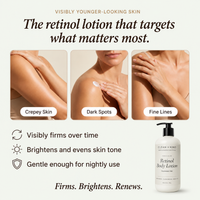 Retinol Lotion
