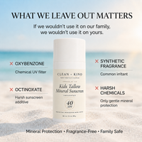 Kids Mineral Sunscreen SPF 40 for Sensitive Skin