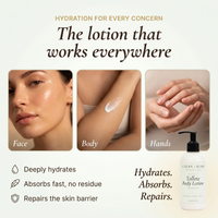 Tallow Lotion