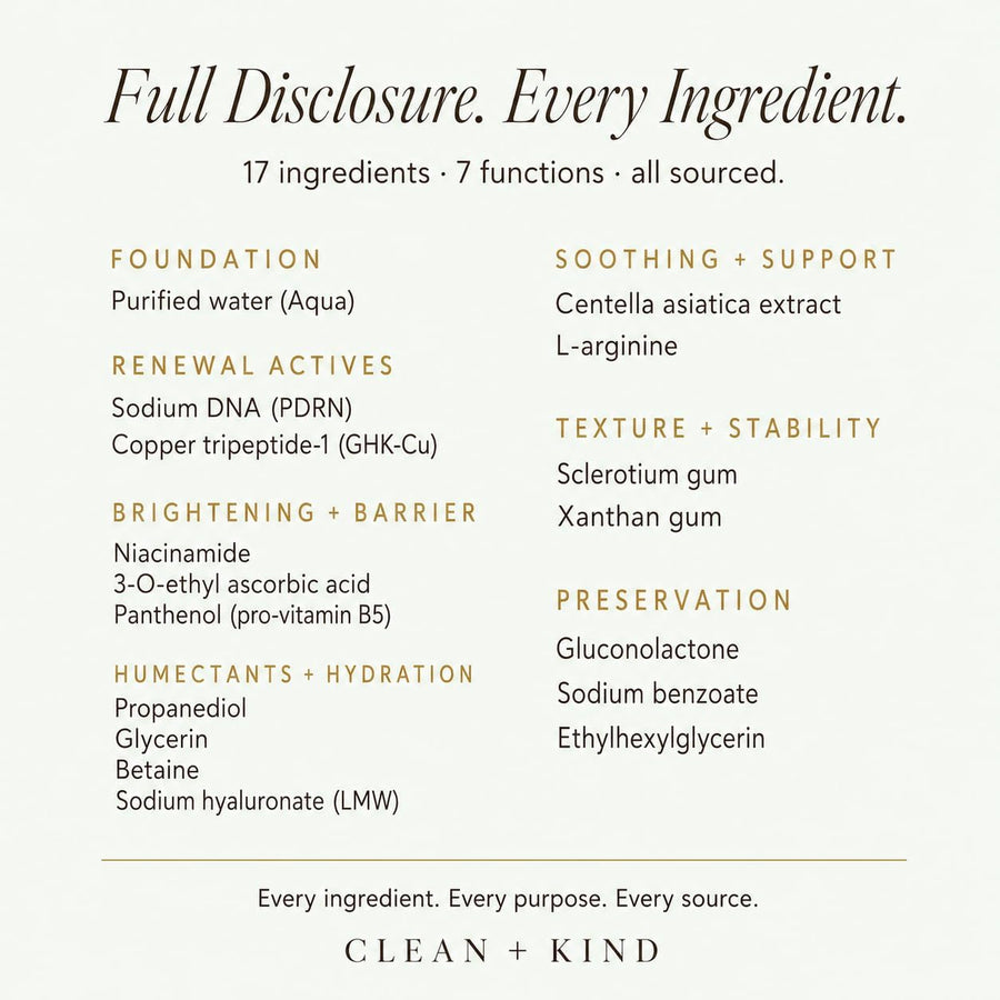 PDRN / GHK-Cu Serum