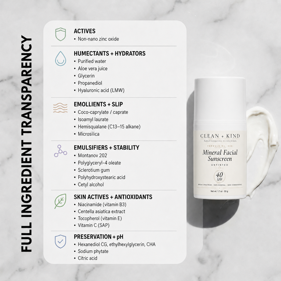 Daily Moisturizing Sunscreen – SPF 40