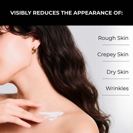 Retinol Lotion