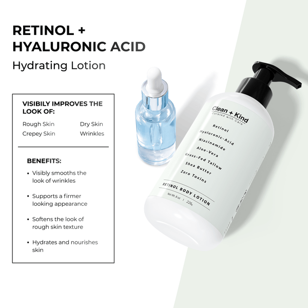 Retinol Lotion